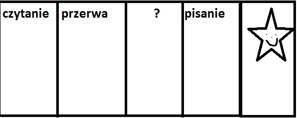 #strategia paski wydarzeń