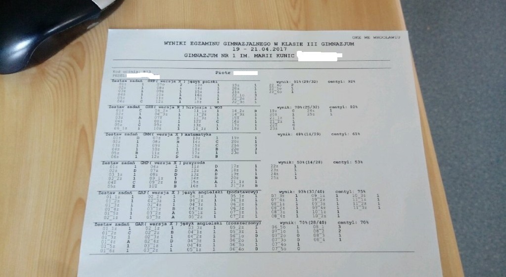 Wyniki i co&nbsp;dalej?