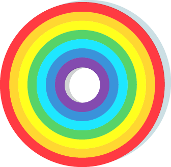 Planowanie: kołowy plan&nbsp;dnia