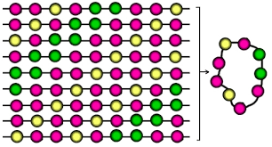 Terapia ręki – program dla&nbsp;dzieci