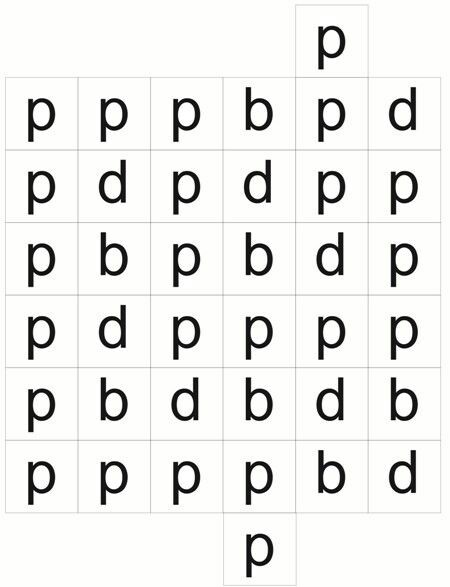 Dysleksja – ćwiczenia percepcji&nbsp;wzrokowej