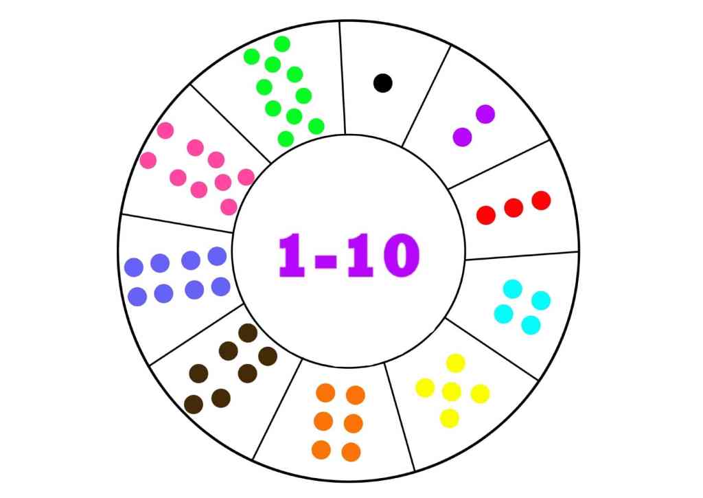 Cyfry i klamerki  – materiały do programów&nbsp;terapeutycznych