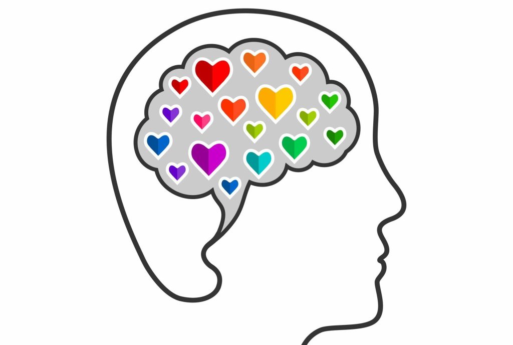 Lekcja: „Rozwój Inteligencji Emocjonalnej”