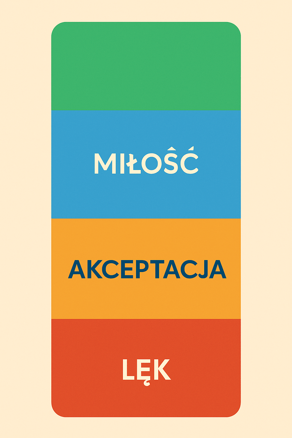 Mapa świadomości Hawkinsa a życie z autyzmem – jak rozumieć emocje dziecka i wspierać je w drodze ku&nbsp;spokojowi